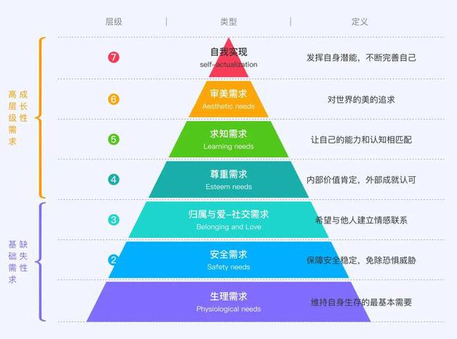 0万元这家公司要做年轻人的中式养生品牌尊龙凯时APP一盒“草本糖”年入500